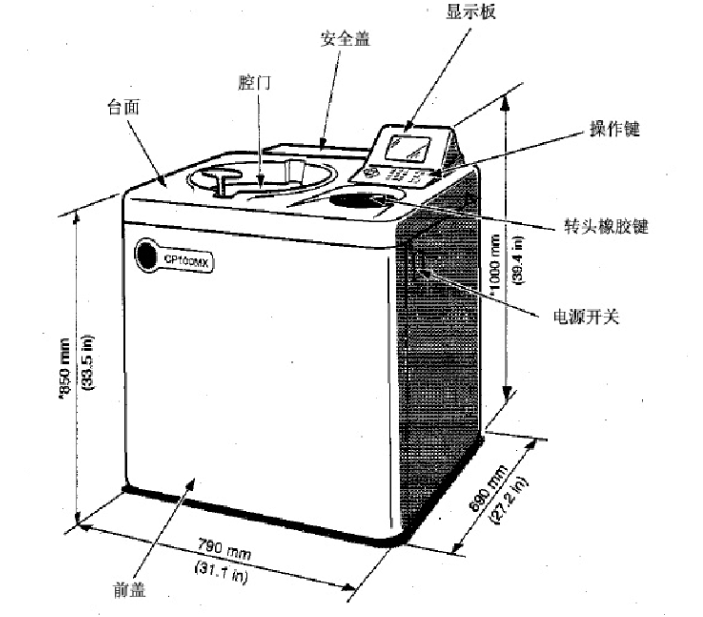 99cybermonday離心機圖片
