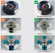 99cybermonday離心機轉子離心前如何實現樣品的調···